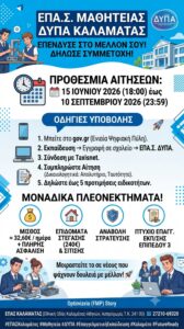 Ανοιχτές οι αιτήσεις για την ΕΠΑ.Σ. Μαθητείας Καλαμάτας της Δ.ΥΠ.Α. – Δωρεάν σπουδές με αμειβόμενη μαθητεία για νέους 15 έως 29 ετών